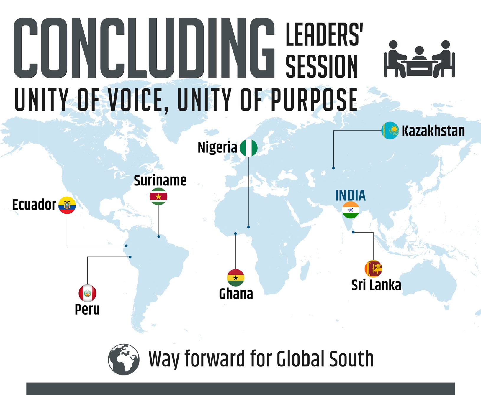 Concluding Leaders’ Session